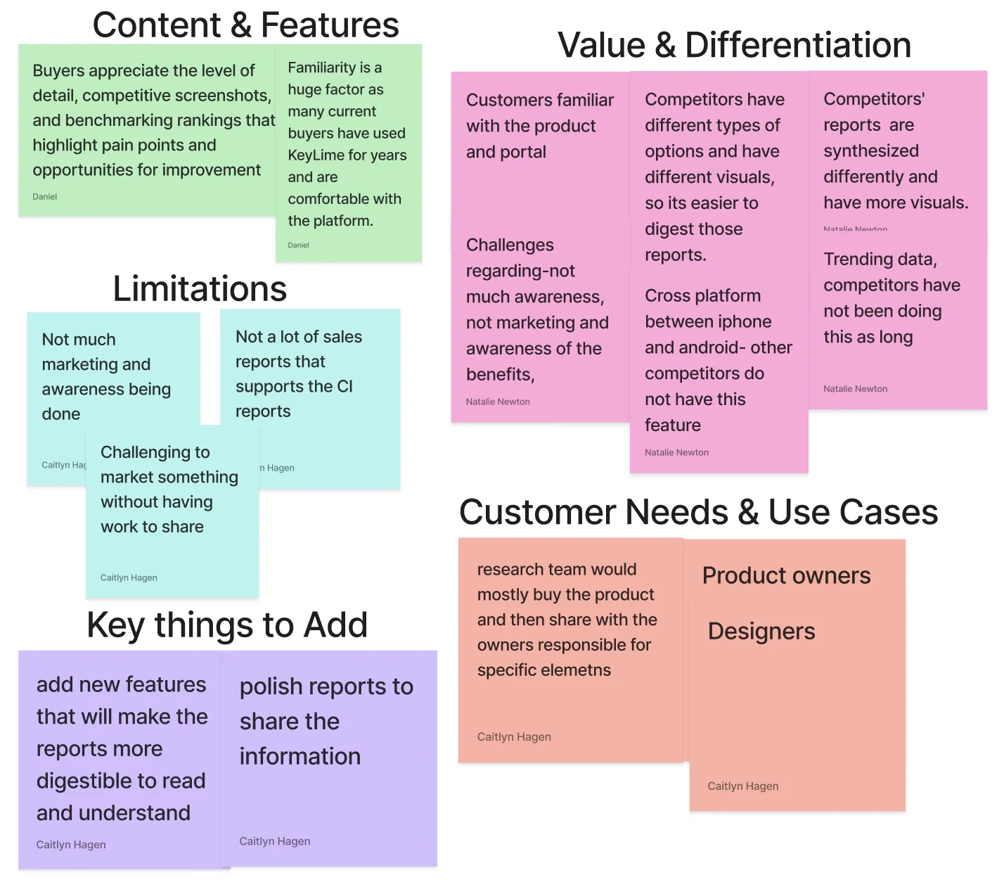 Affinity diagram with sticky notes grouped under Content and Features, Value and Differentiation, Limitations, Customer Needs and Use Cases, and Key Things to Add.
